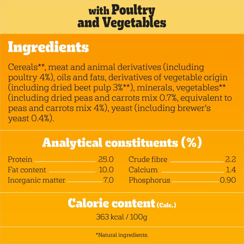 Pedigree Puppy Medium Complete - Poultry & Rice || Pedigree || view 8