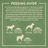 Harringtons Complete Large Adult Dog - Rich in Chicken & Rice || Harringtons || view 6
