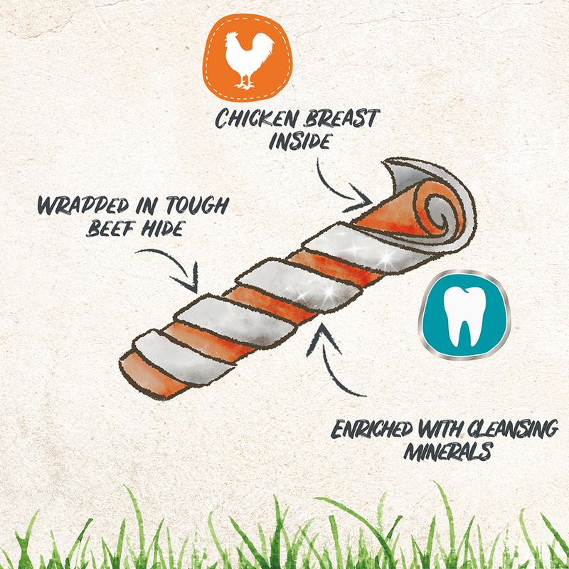 Treat with chicken breast inside, wrapped in tough beef hide, enriched with cleansing minerals. Features highlighted for product information.