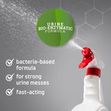 Nature's Miracle Dog Urine Stain and Odour Remover || Nature's Miracle || view 3