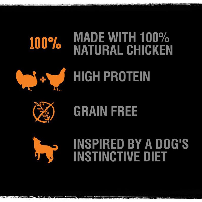 CRAVE Adult Turkey & Chicken Dry Dog Food || Crave || view 12