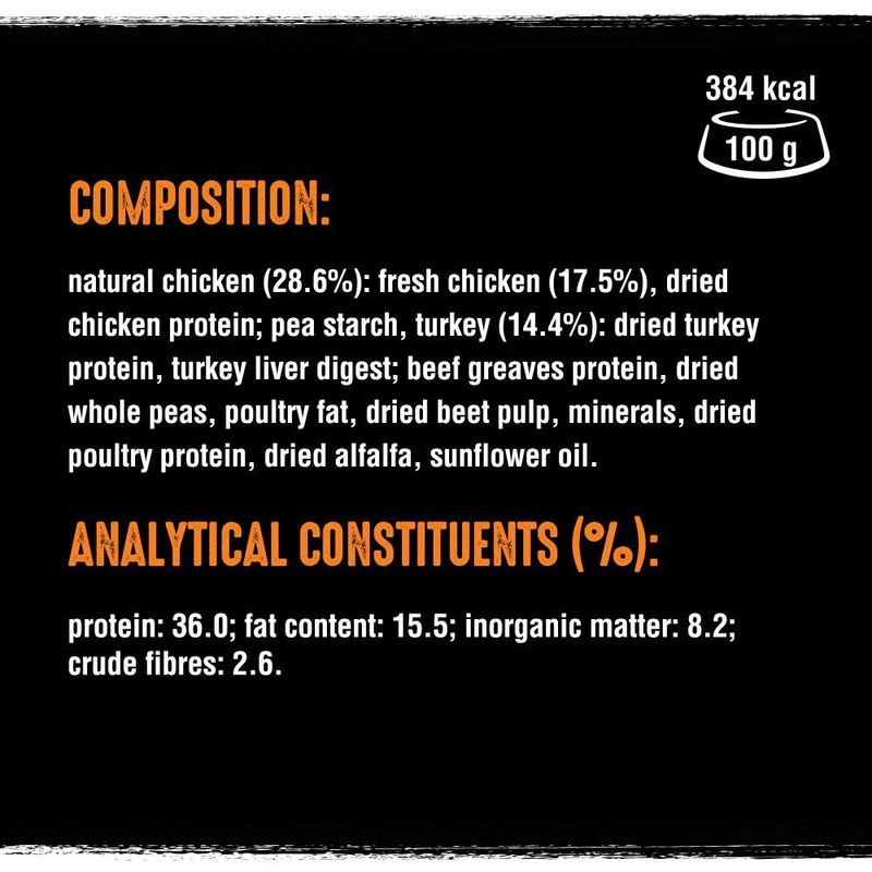 CRAVE Adult Turkey & Chicken Dry Dog Food || Crave || view 15
