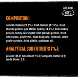 CRAVE Adult Turkey & Chicken Dry Dog Food || Crave || view 15