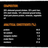 CRAVE Protein Strips with Chicken & Turkey || Crave || view 7