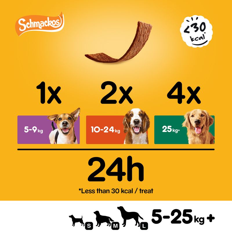 Pedigree Schmackos Mega Box - Multi Mix || undefined || view 4