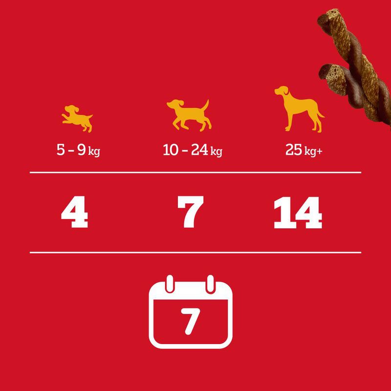 Pedigree Rodeo Duos Treats || Pedigree || view 5