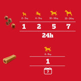 Pedigree Mega Box - Tasty Minis & Jumbone Mini || Pedigree || view 6