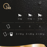 Sheba Fresh & Fine in Gravy Mini Pouches 45 x 50g || Sheba || view 14