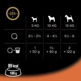 Cesar Classic Terrine Mixed Pack || Cesar || view 16