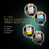 Sheba Sauce Collection Trays || Sheba || view 12