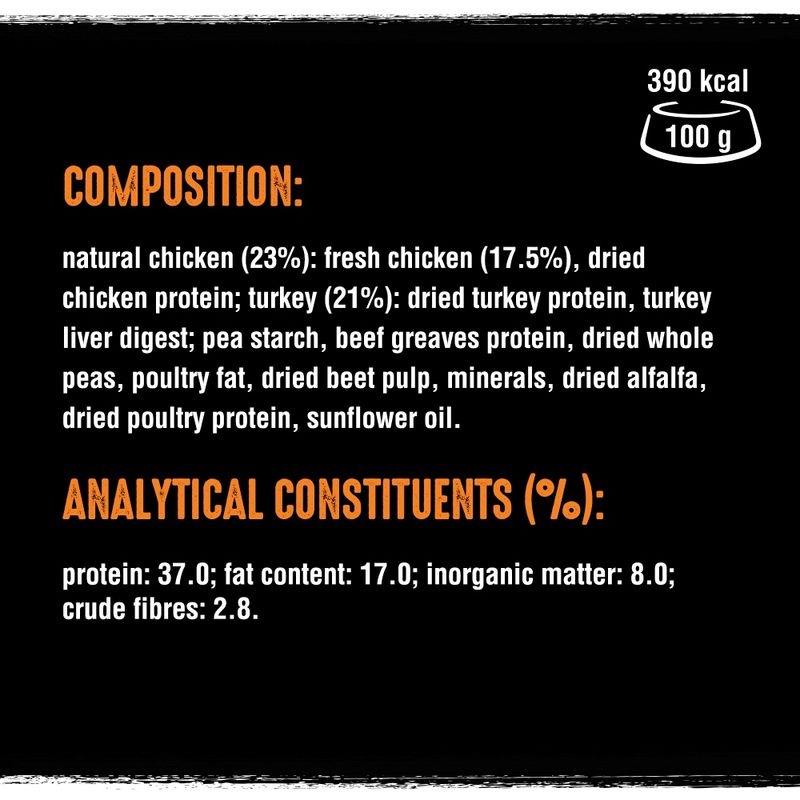 CRAVE Adult Turkey & Chicken Dry Dog Food || Crave || view 7