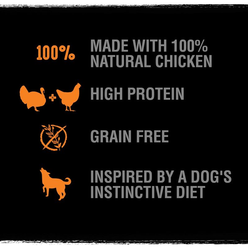 CRAVE Adult Turkey & Chicken Dry Dog Food || Crave || view 5