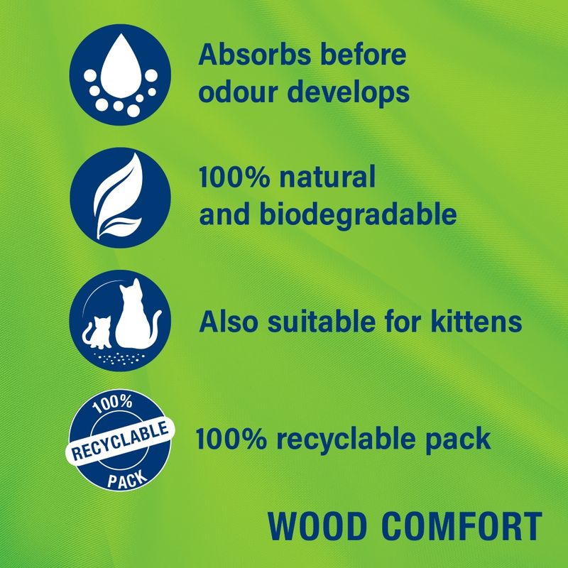 Catsan Wood Comfort || Catsan || view 6