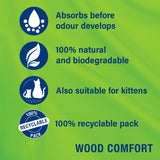Catsan Wood Comfort || Catsan || view 6