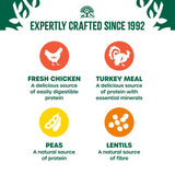 James Wellbeloved Adult Cat Hypoallergenic High Protein - Chicken & Turkey || James Wellbeloved || view 8