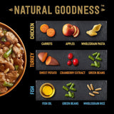 Cesar Natural Goodness with Wholegrains & Superfoods || Cesar || view 6