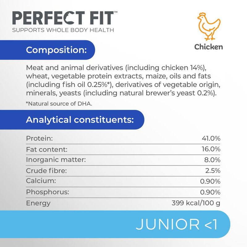 Perfect Fit Junior <1 Rich in Chicken || undefined || view 7