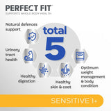 Perfect Fit Sensitive 1+ Rich in Turkey || undefined || view 4