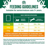Feeding guidelines for senior cats 7+ years: 3kg cat needs 2–2¾ pouches (indoor) or 2¾–3¼ (active); 4kg: 2½–3¾ or 3¼–4; 5kg: 3–3¾ or 3¾–4½. Divide portions through the day.