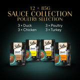 Sheba Pouches 12 x 85g || Sheba || view 41
