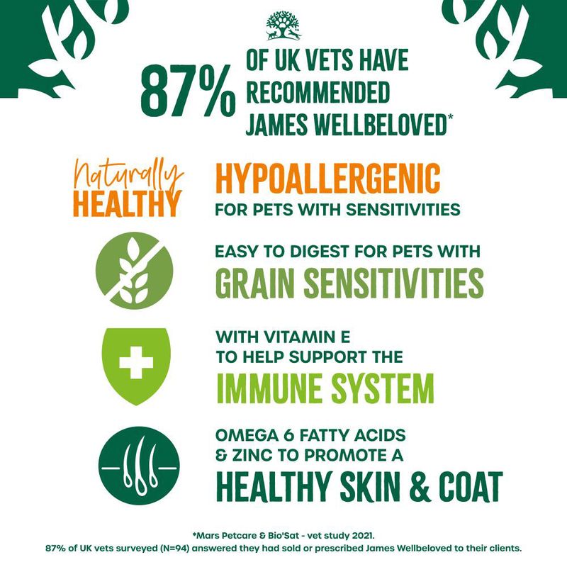 James Wellbeloved Adult Hypoallergenic Grain Free Pouches - Lamb & Chicken in Gravy || James Wellbeloved || view 6