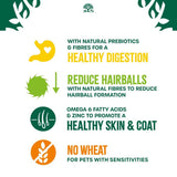 Natural prebiotics and fibres for healthy digestion, reduces hairballs, omega 6 and zinc for healthy skin and coat, no wheat for pets with sensitivities.