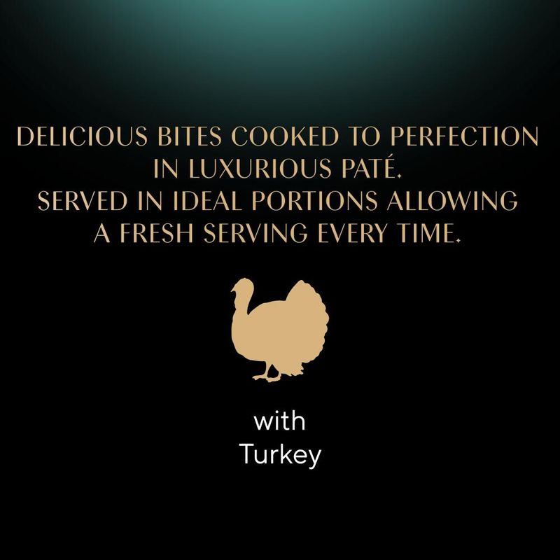 Sheba Perfect Portions || Sheba || view 27