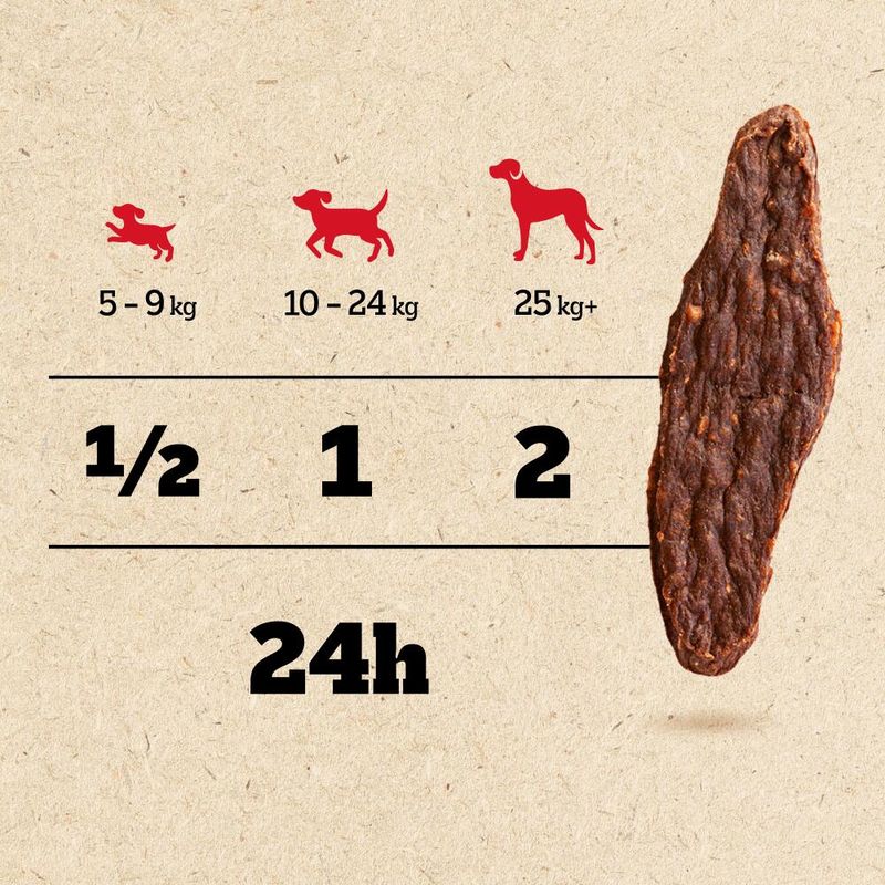 Pedigree Ranchos Jerkies || Pedigree || view 8