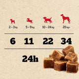 Pedigree Ranchos Reward Cubes - Chicken || Pedigree || view 5