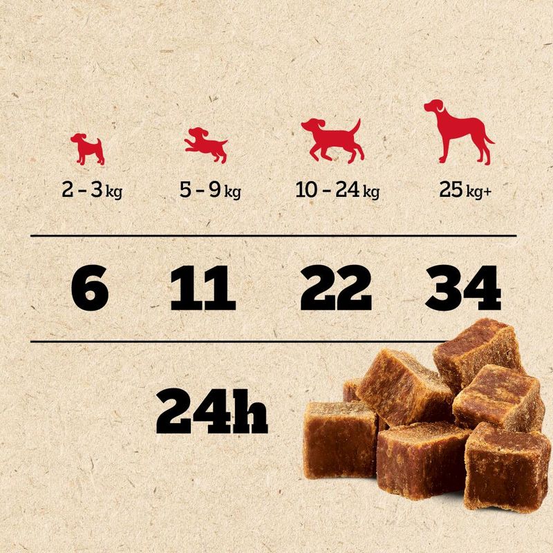 Pedigree Ranchos Reward Cubes - Chicken || Pedigree || view 5