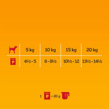 Pedigree Protein+ Pouches in Jelly Multipack || Pedigree || view 5
