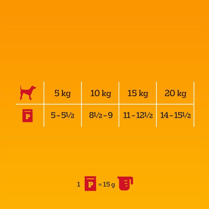 Pedigree Vitality+ Pouches in Gravy Multipack || Pedigree || view 5