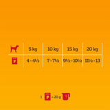 Pedigree Adult Pouches Mixed Selection in Jelly Mega Pack || Pedigree || view 5