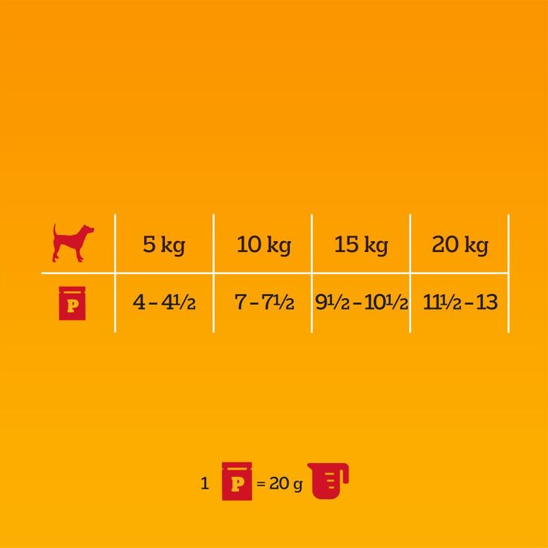 Pedigree Pouch in Jelly Multipack || Pedigree || view 5