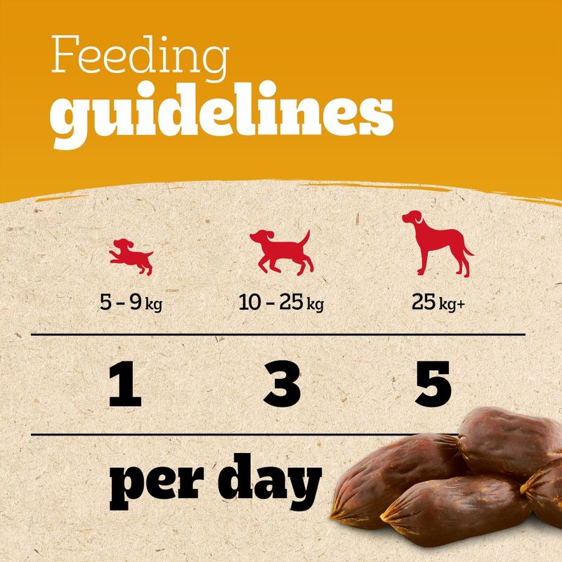 Feeding guidelines: 1 per day for 5–9kg, 3 per day for 10–25kg, 5 per day for 25kg and above. Image shows three product pieces.