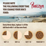 Purizon Puppy Chicken with Fish – Grain-free || Purizon || view 4