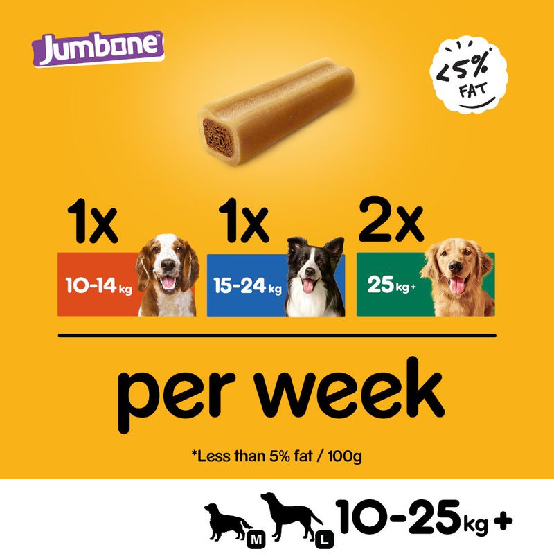 Pedigree Jumbone Medium - Chicken & Lamb || Pedigree || view 4