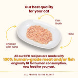 Image showing chicken with tuna, fish broth and rice on a plate. Text states all HFC recipes use 100% human-grade meat and/or fish, originally fit for human consumption, now food for your cat.