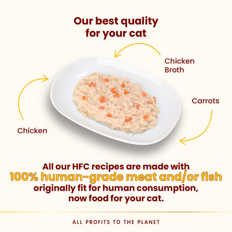 Almo Nature HFC Complete Saver Pack 24 x 70g