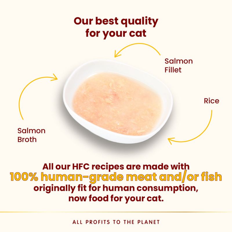 Almo Nature HFC Hydration Help 6 x 50g || undefined || view 14