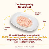 Image showing a plate of food with chicken fillet, chicken broth and rice. Text states all HFC recipes use 100% human-grade meat and/or fish, originally fit for human consumption.