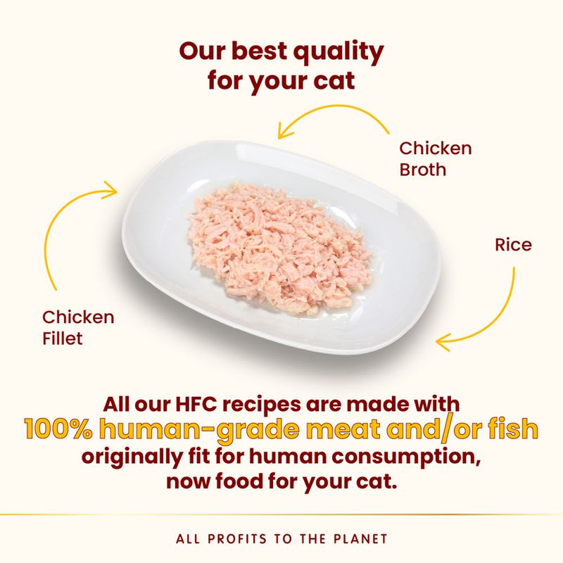 Image showing a plate of food with chicken fillet, chicken broth and rice. Text states all HFC recipes use 100% human-grade meat and/or fish, originally fit for human consumption.