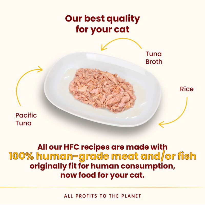 Plate showing Pacific tuna, rice and tuna broth. Text states HFC recipes use 100% human-grade meat or fish, originally fit for human consumption, now food for your cat.