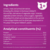 Whiskas 1+ Chicken || undefined || view 14