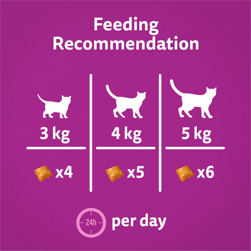 Whiskas Relax & Unwind Adult Cat Treats with Chicken || undefined || view 8