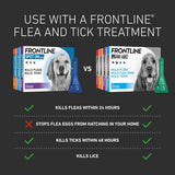 FRONTLINE® HomeGard Flea Spray || Frontline || view 5