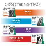 FRONTLINE® Plus Spot On for Dogs - L (20-40kg) || Frontline || view 6
