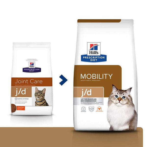 Hill's Prescription Diet Cat Food: Name change from Joint Care j/d to Mobility j/d. Both packages feature a cat image and visible product information.