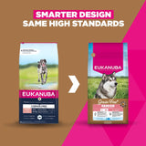 Eukanuba Grain Free Senior Large & Giant with Ocean Fish