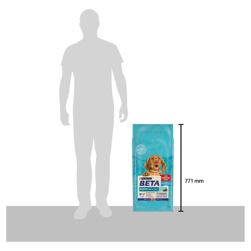 PURINA BETA Puppy Turkey & Lamb || Beta || view 4